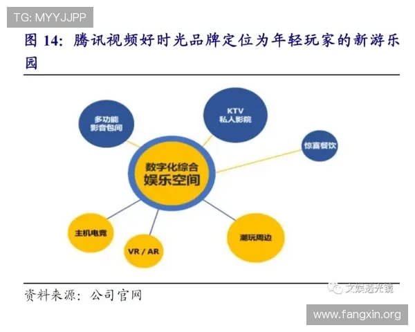 凯发电游注册平台怎么样：多样游戏类型与技术支持优势分析