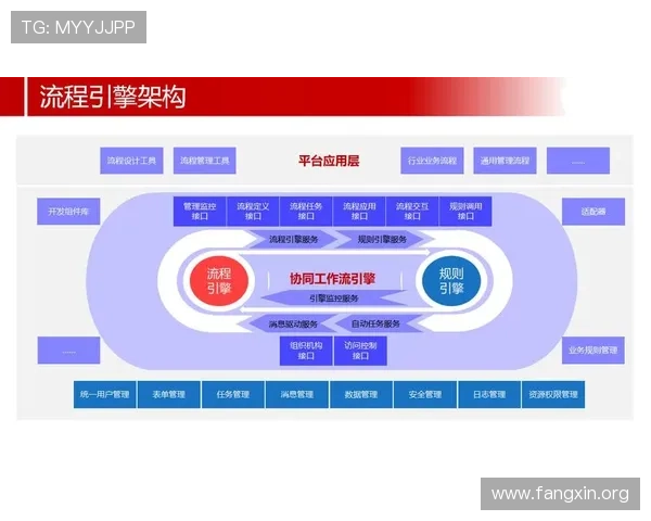 凯发线上注册平台助力企业数字化转型,打造一站式线上注册与管理解决方案 凯发线上注册平台助力企业数字化转型,打造一站式线上注册与管理解决方案